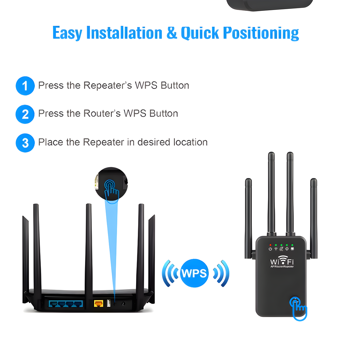 Ein Router und ein Repeater, mit Einrichtungsschritten. Der Repeater ist rechts.