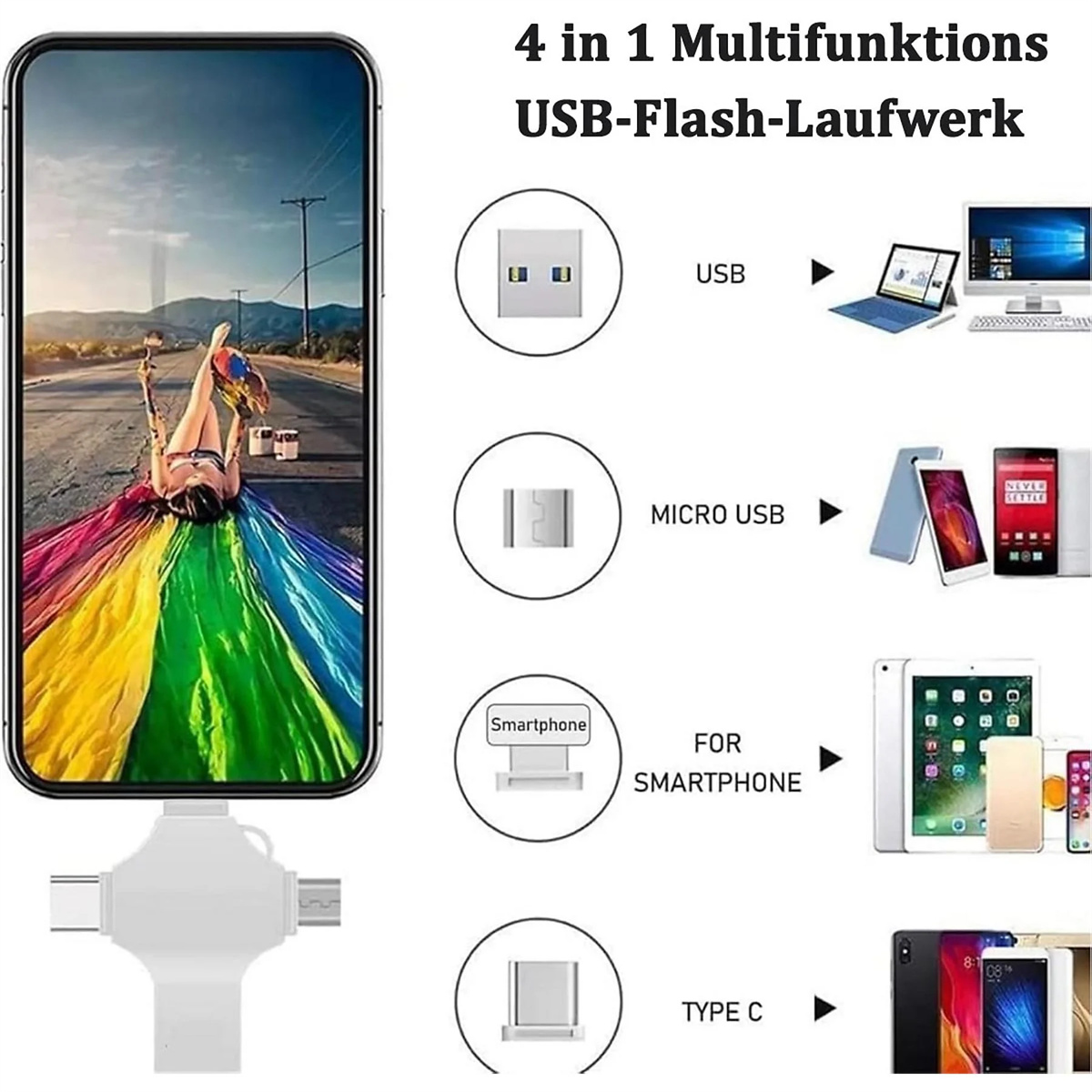 Diagramm, das einen 4-in-1-USB-Stick zeigt, der mit verschiedenen Geräten kompatibel ist, und eine Frau mit Regenbogenkleid.