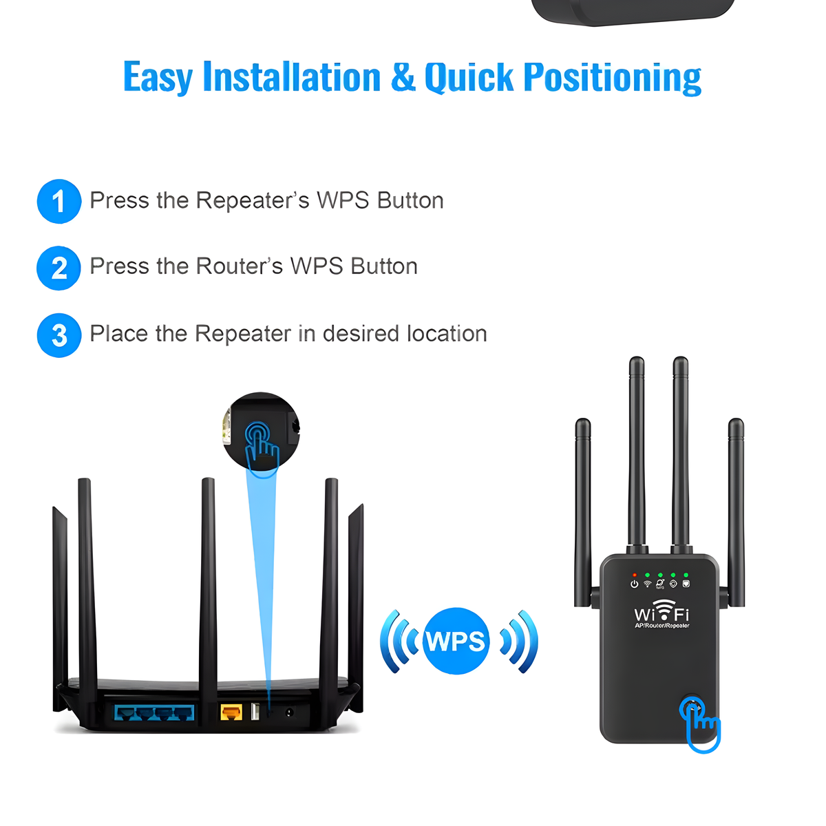 Diagramm, das einen Router und einen Repeater mit Schritten für einfaches WLAN-Setup zeigt.