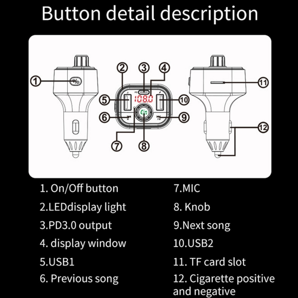 Diagramm eines Autoladegeräts mit Tasten und Beschriftungen für Funktionen, einschließlich USB-Anschlüssen.