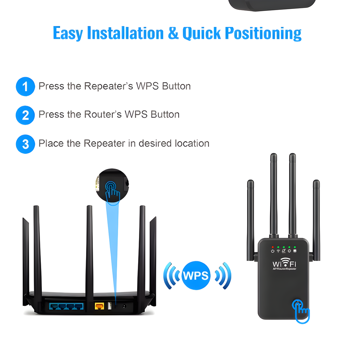 Diagramm, das die Einrichtungsschritte für einen WLAN-Repeater zeigt. Enthält Router und Repeater.
