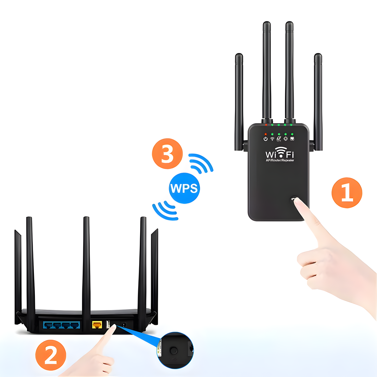 Diagramm, das die Einrichtung einer WLAN-Repeater- und Router-Verbindung zeigt.