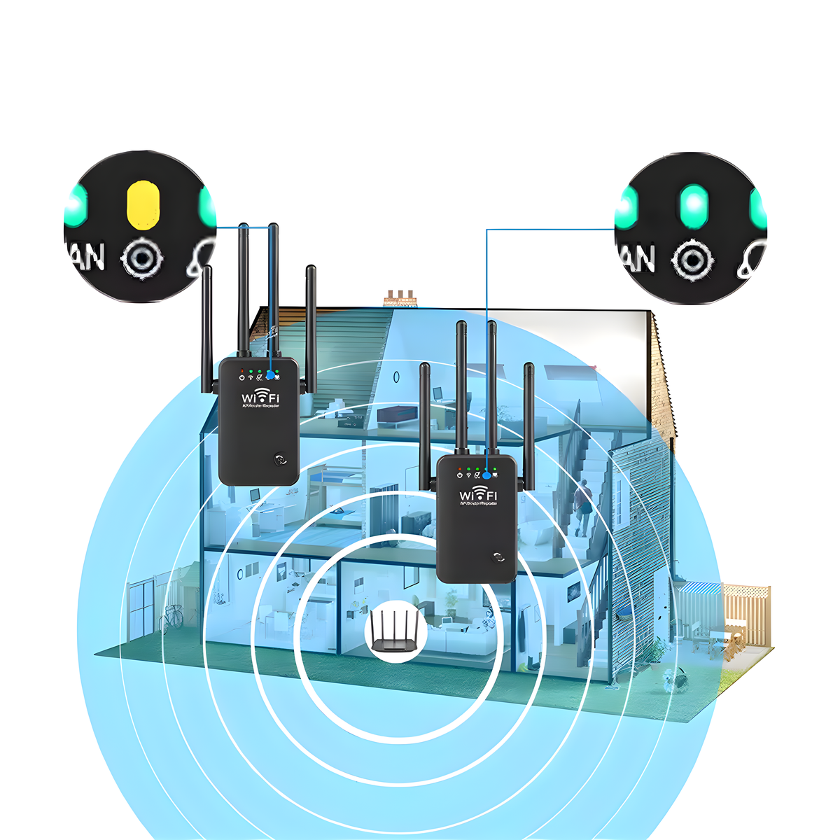 WLAN-Repeater in einem Hausmodell, das Signalstärke und WLAN-Abdeckung zeigt.