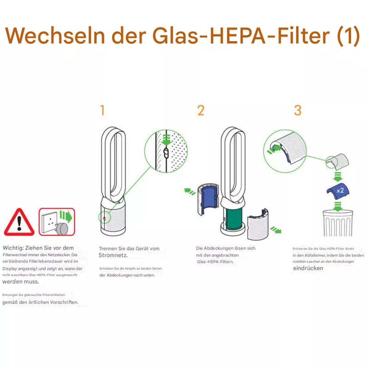 Diagramm mit Schritten zum Austausch des Filters für einen Ventilator.