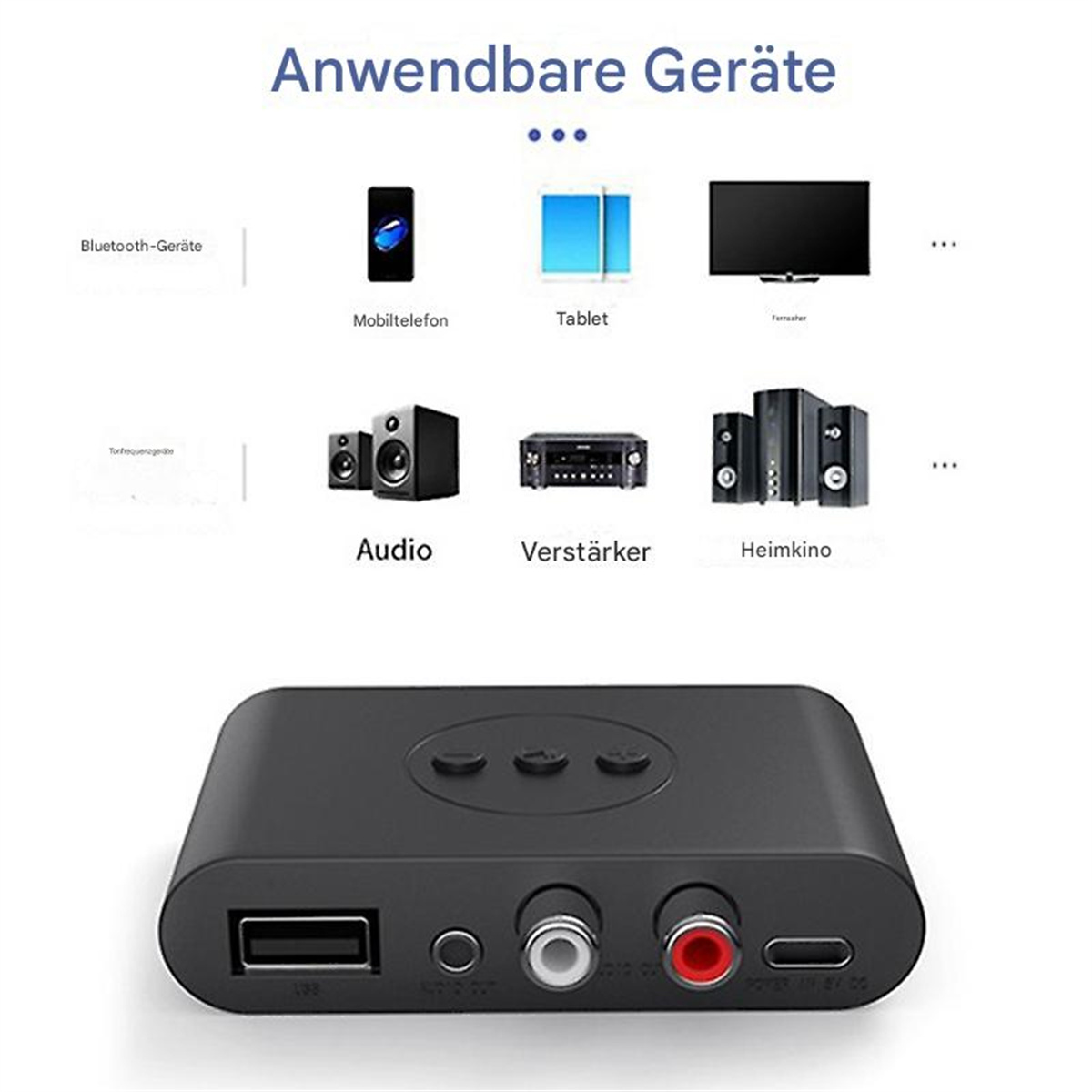 Schwarzes Gerät mit USB- und Audioanschlüssen, mit Symbolen für anwendbare Geräte.
