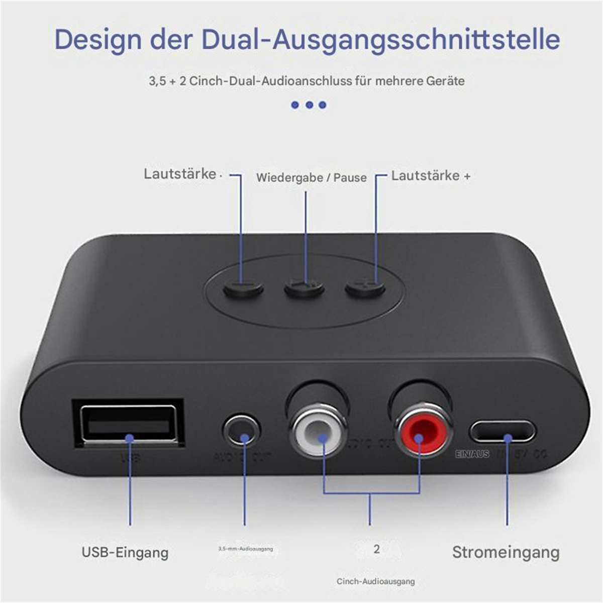 Schwarzes Audiogerät mit beschrifteten Anschlüssen, darunter USB, Audioausgang und Stromeingang.
