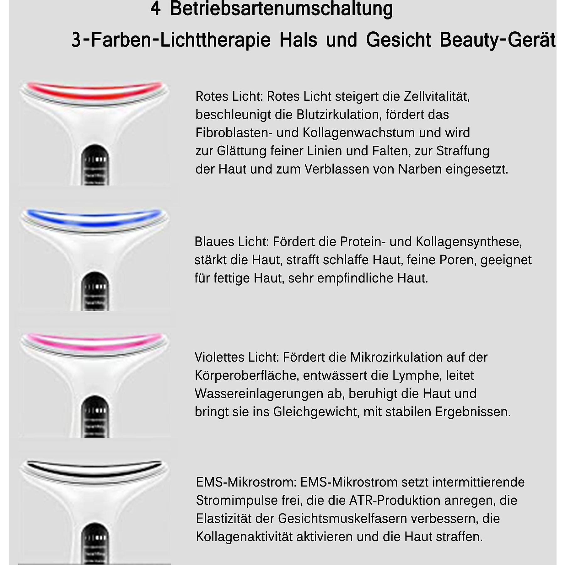 Vier Bilder eines Schönheitsgeräts mit Lichttherapieanweisungen, auf weißem Hintergrund.