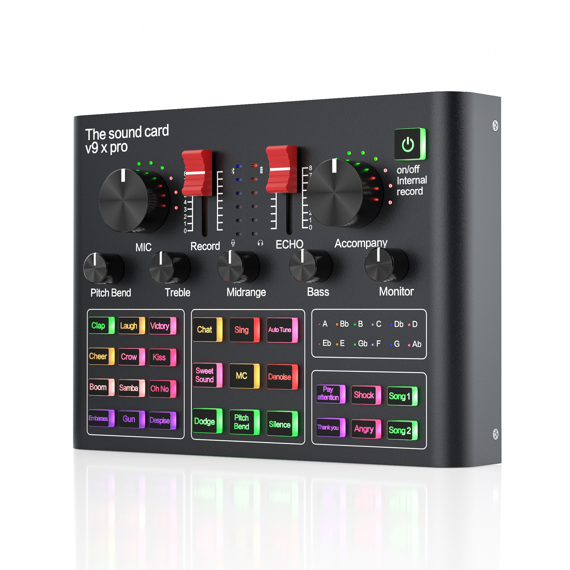 Schwarze Soundkarte mit Knöpfen, Schiebereglern und Tasten. Rote und grüne Akzente.