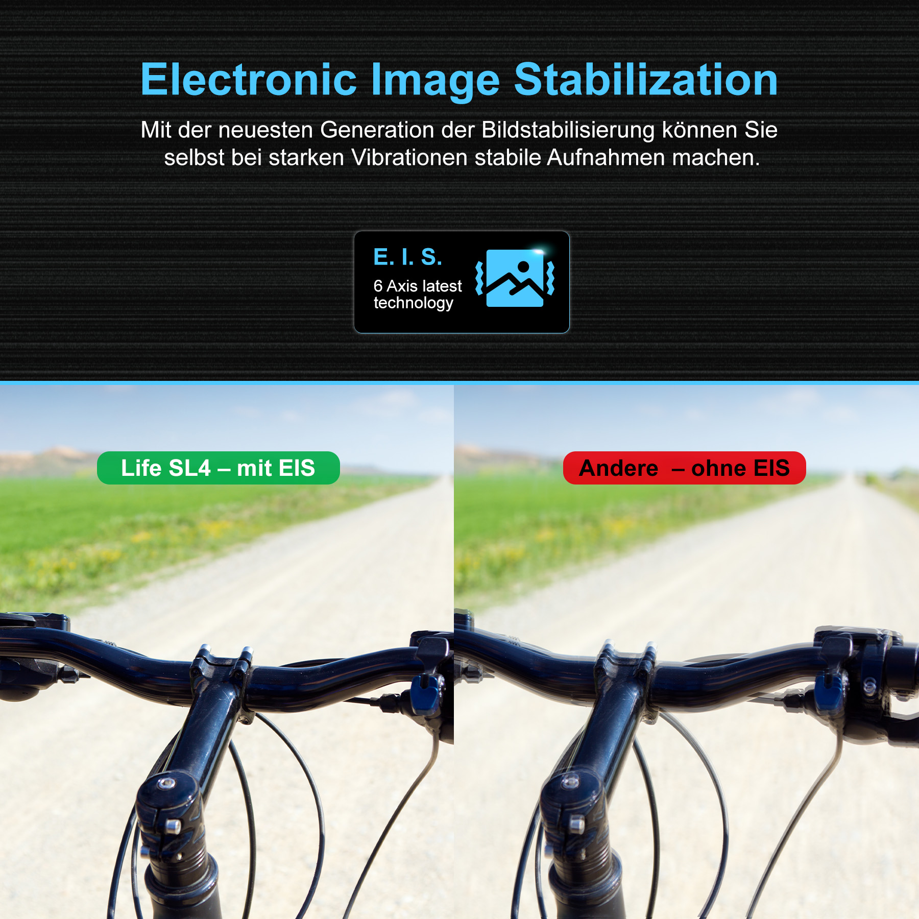 Elektronische Bildstabilisierung: Vergleich mit und ohne EIS auf einer Fahrradfahrt.