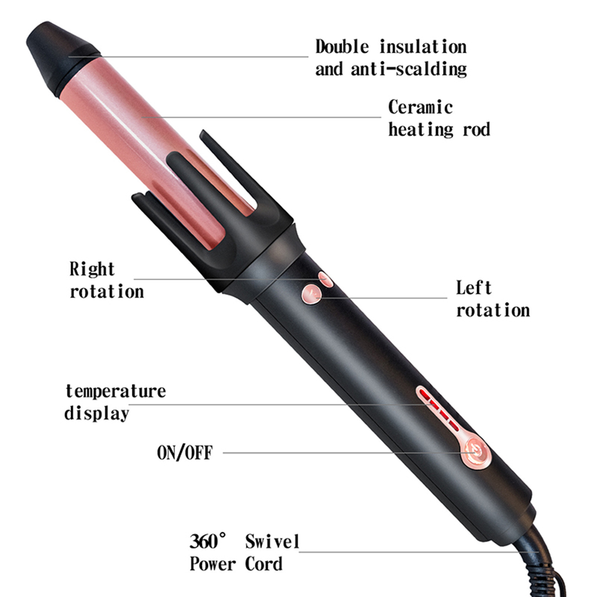 Ein Lockenstab mit pinkfarbenem Lauf und schwarzem Griff, der mit Funktionen beschriftet ist.
