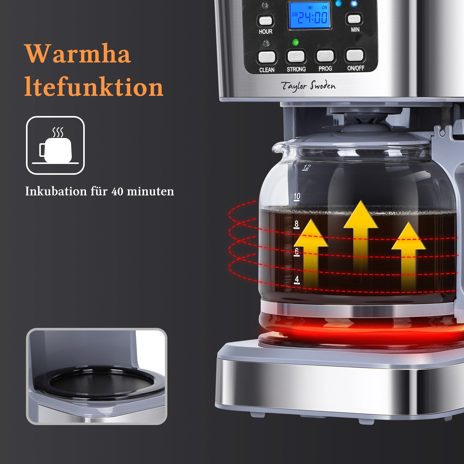 Cafetera, con diagrama mostrando función de calentamiento por 40 minutos.