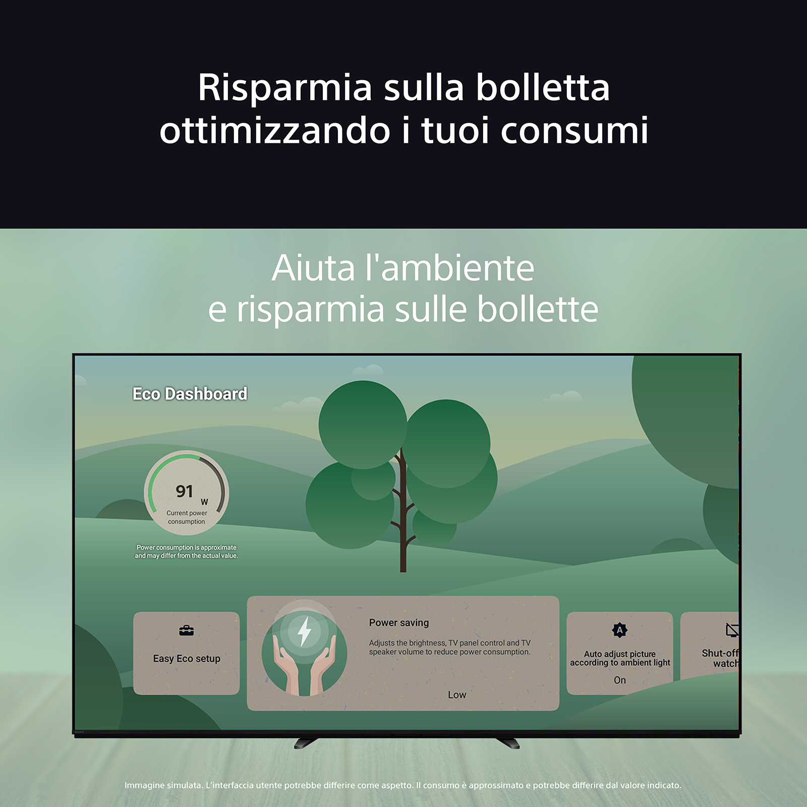 Uno schermo TV che mostra un'interfaccia Eco Dashboard. Include consumo energetico, impostazioni eco e opzioni di risparmio energetico.