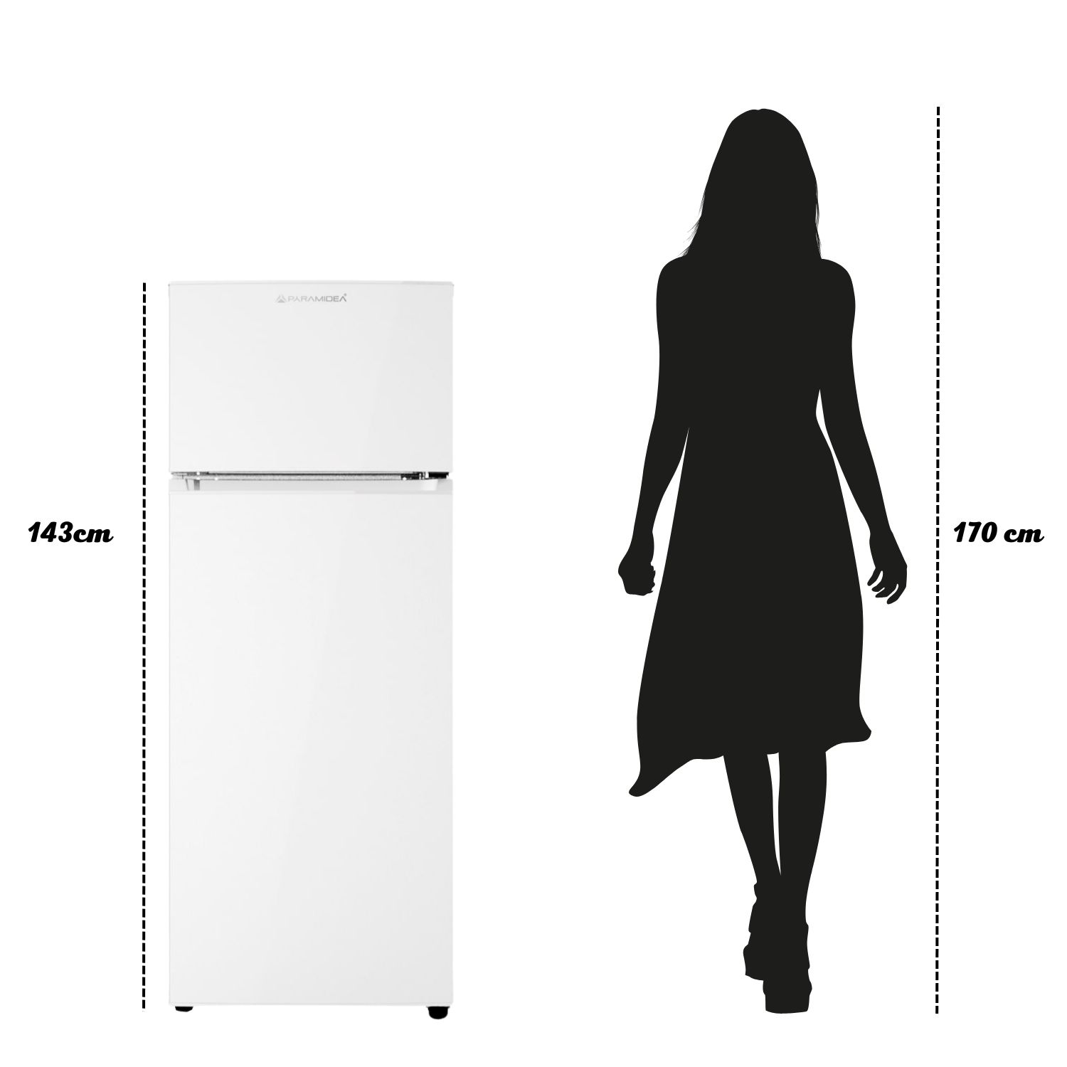 Frigorifero bianco, alto 143 cm, accanto a una silhouette di persona, 170 cm.