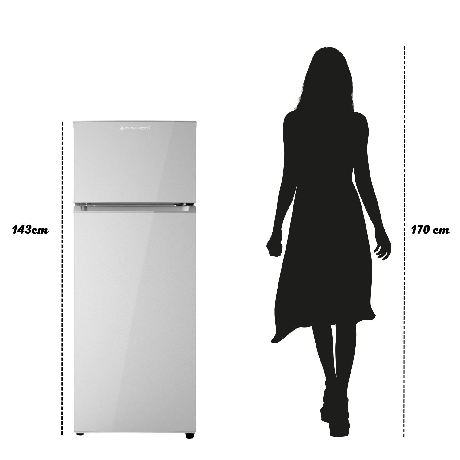 Un frigorifero bianco, alto 143 cm, accanto a una donna stilizzata, alta 170 cm, su sfondo bianco.