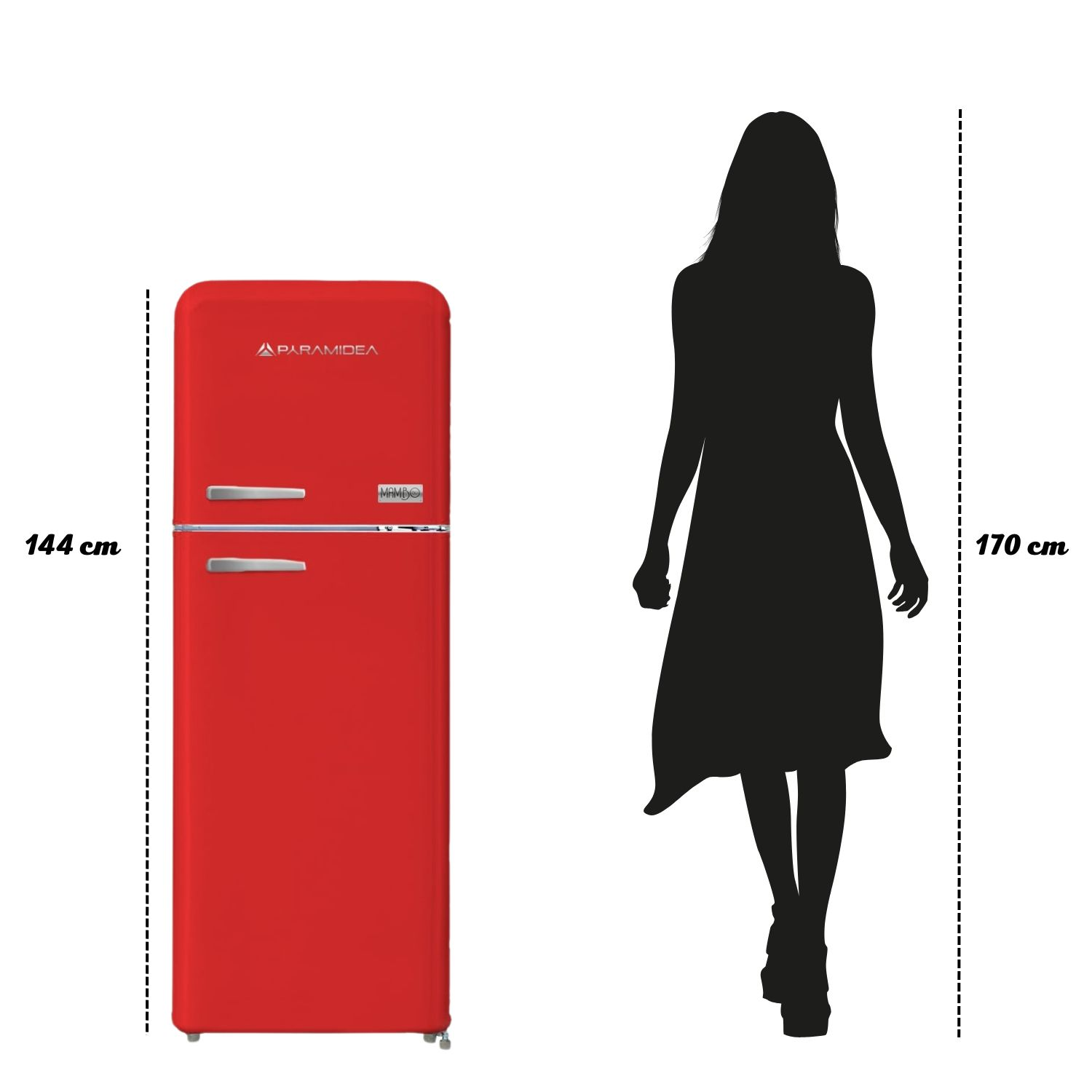 Un frigorifero rosso accanto alla silhouette di una donna con misure di altezza.