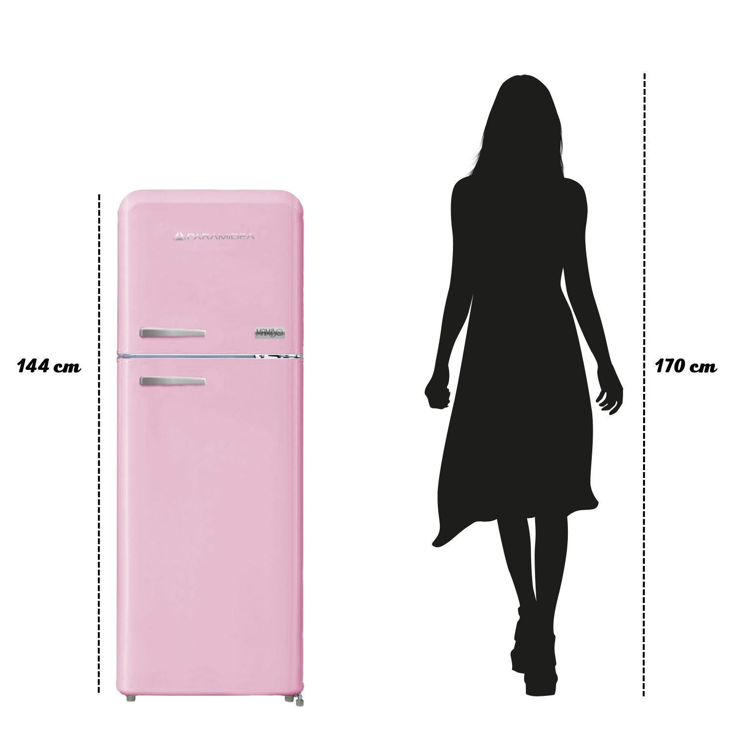 Frigorifero retrò rosa, alto 144 cm, accanto a una silhouette di persona, 170 cm.