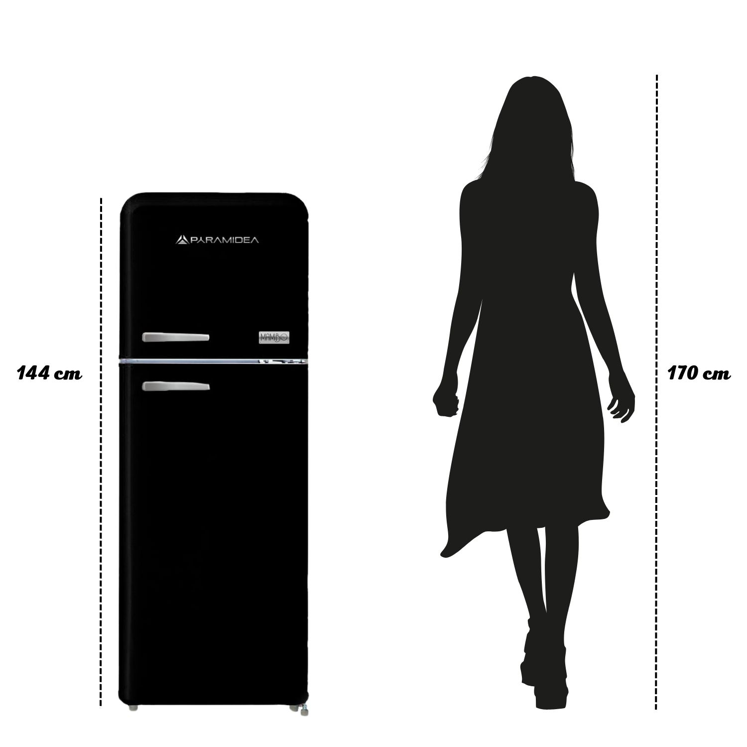 Frigorifero retrò nero, alto 144 cm, accanto a una silhouette di persona, 170 cm.