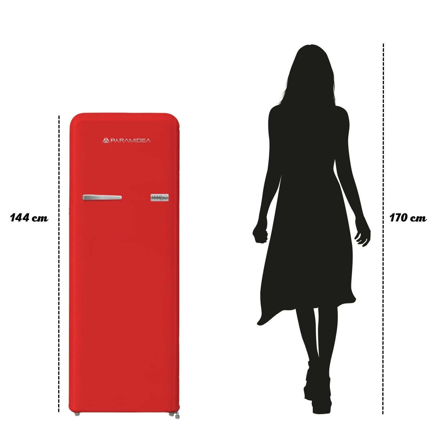 Frigorifero retrò rosso accanto a una silhouette femminile. Il frigorifero è alto 144 cm, la donna 170 cm.