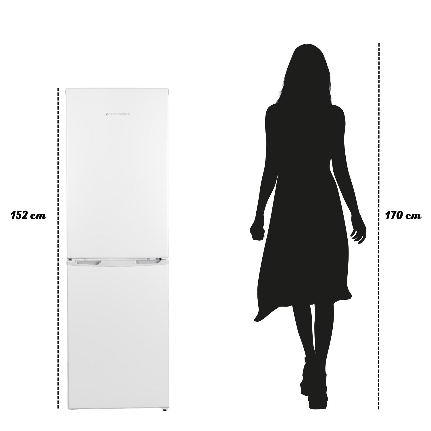 Un frigorifero bianco con la silhouette di una donna accanto, che mostra il confronto dell'altezza.