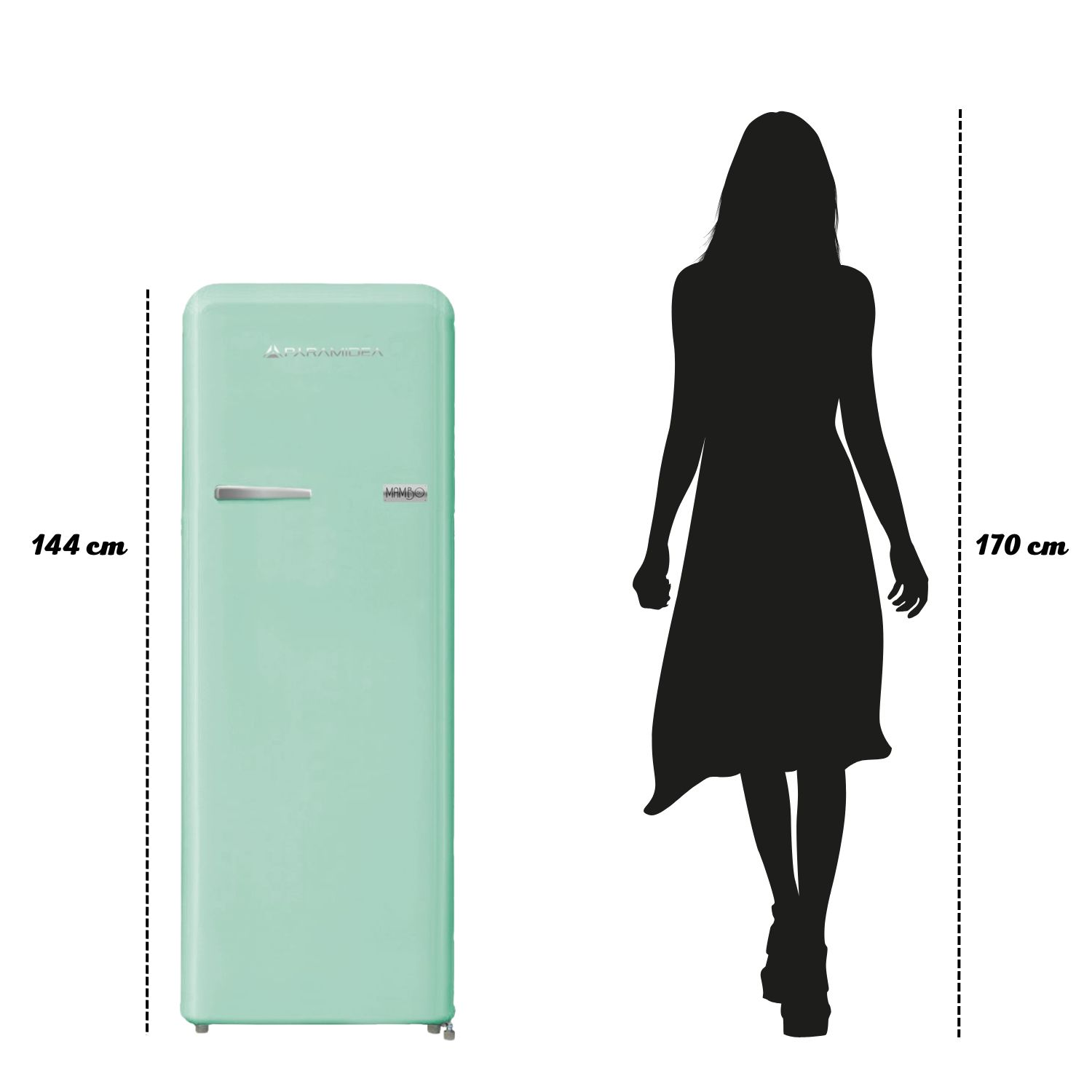 Frigorifero retrò verde menta, alto 144 cm, accanto a una silhouette di persona, 170 cm.
