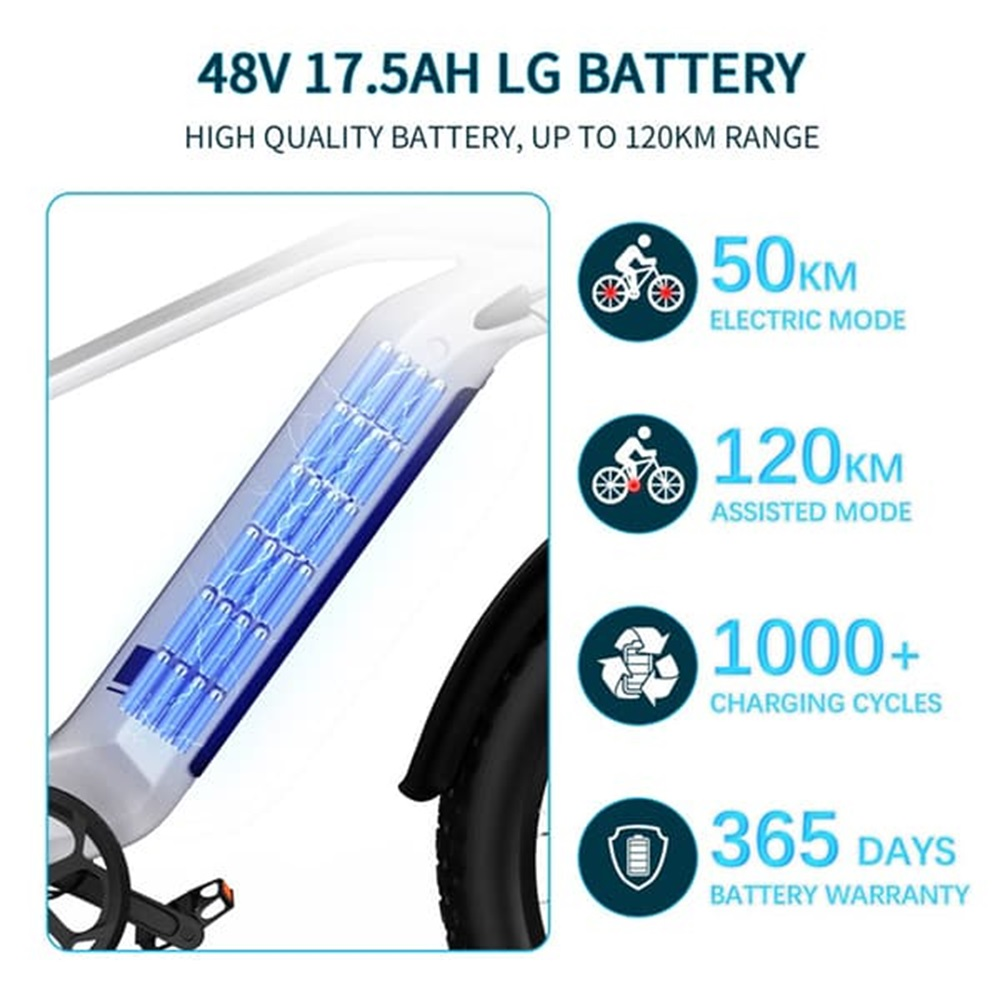 Una batteria per bici con testo e icone che mostrano la distanza e la durata della batteria.