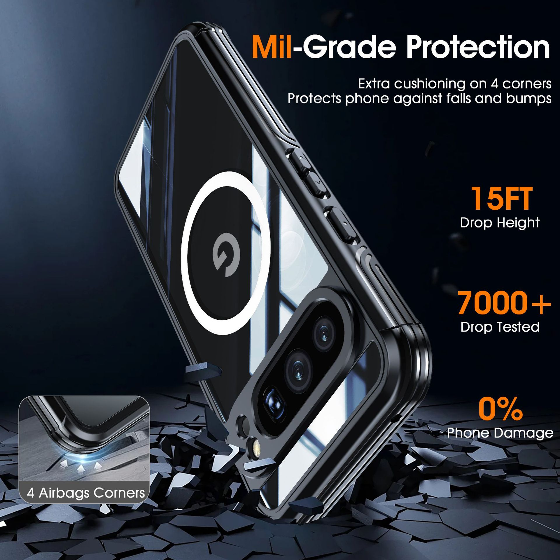 Custodia del telefono su superficie nera, custodia nera con telefono visibile. Testo: Mil-Grade Protection, caduta 15FT.