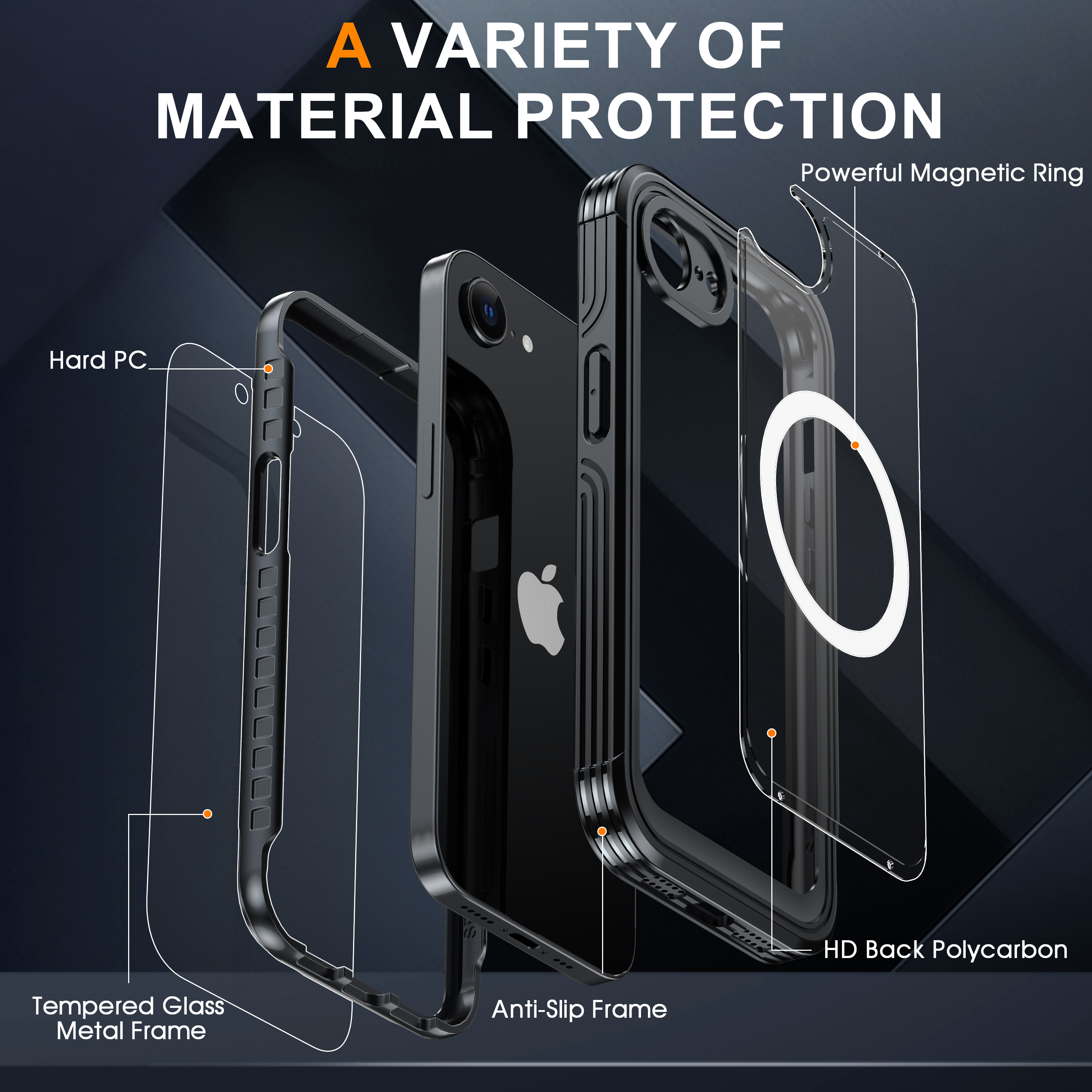 Telefono con protezione schermo, componenti della custodia ed etichette come 'Hard PC' e 'Anti-Slip Frame'.