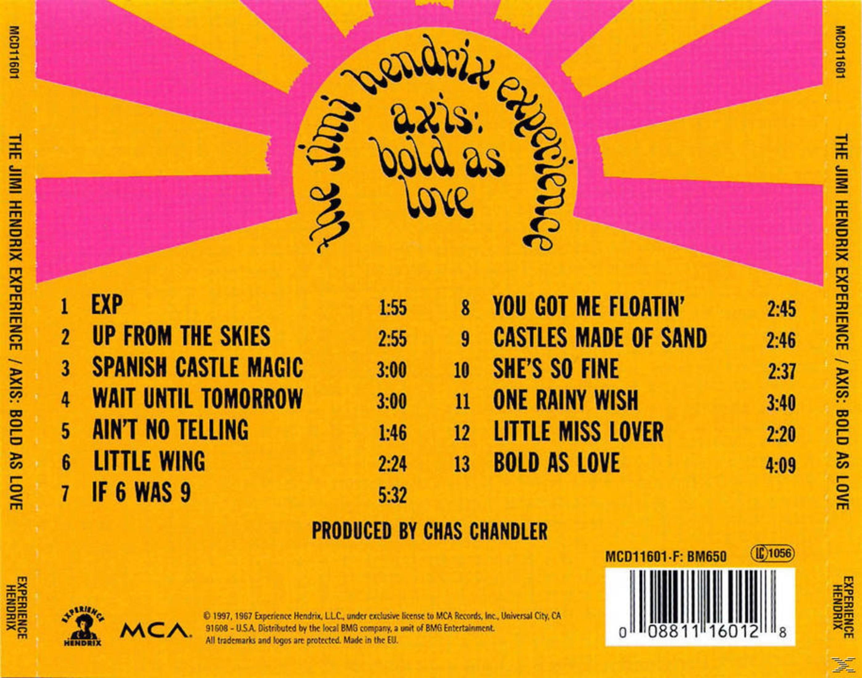 Okładka CD z żółtym i pomarańczowym tłem oraz listą utworów z albumu. Nazwa albumu u góry.