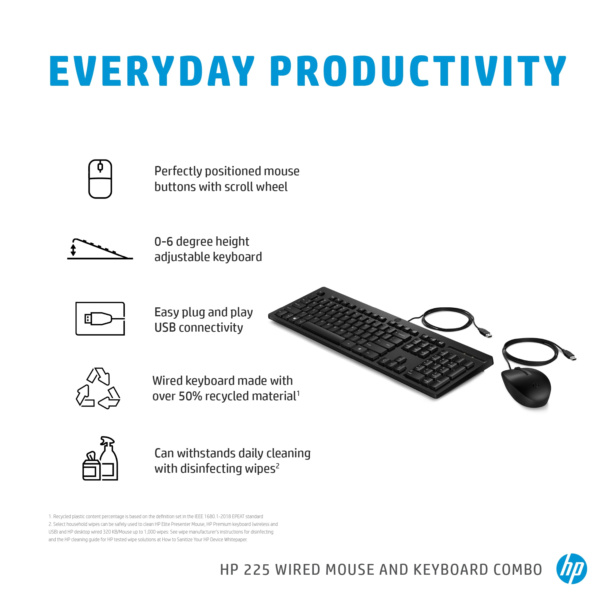 Un combo tastiera e mouse HP. Mostra le caratteristiche principali: tastiera regolabile, plug and play, materiale riciclato.
