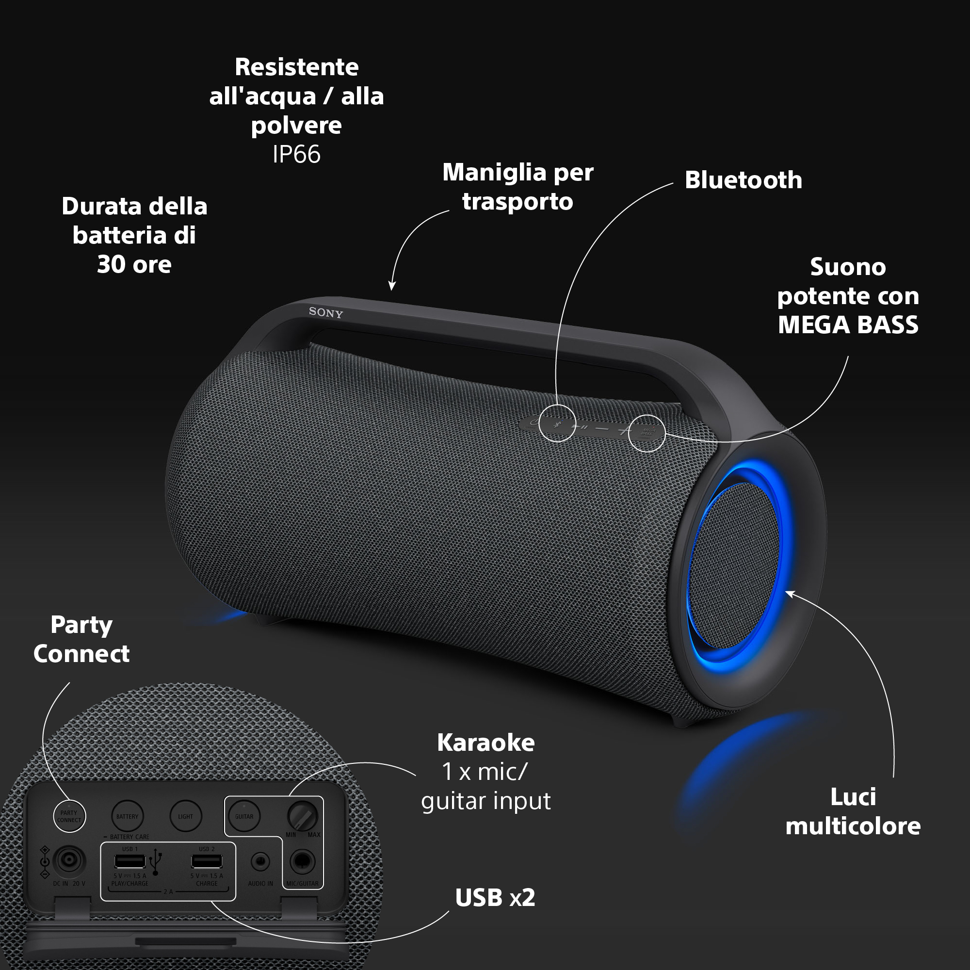 Schwarzer Lautsprecher mit blauen Lichtern, Anmerkungen zeigen Funktionen: Bluetooth, USB und Akkulaufzeit.