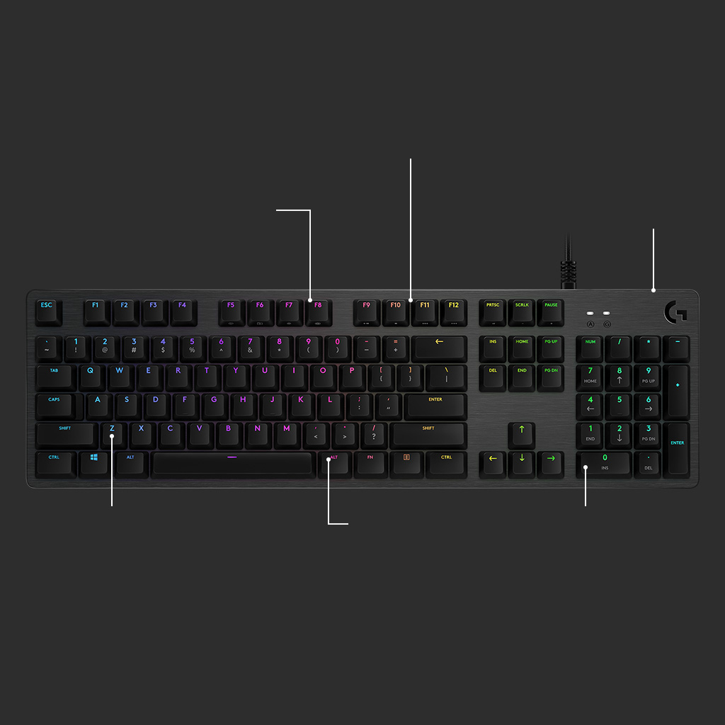 Tastatur mit beschrifteten Tasten. Die Tastatur ist schwarz mit gebürsteter Metalloberfläche und Lichtindikatoren.