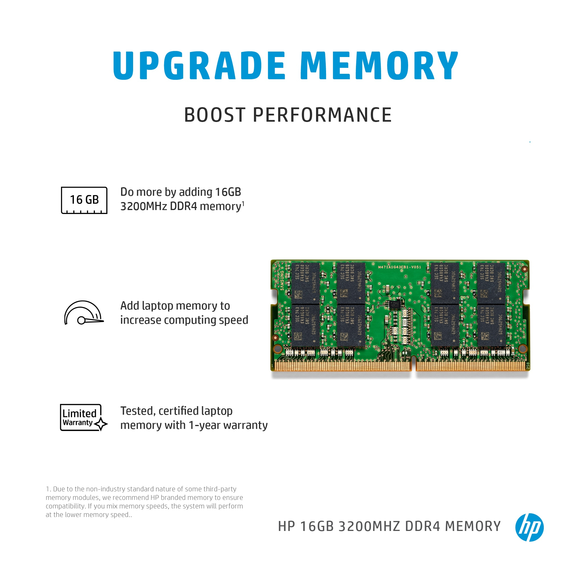 Aggiornamento della memoria: memoria DDR4 da 16 GB per laptop. Testo: 'Migliora le prestazioni'.