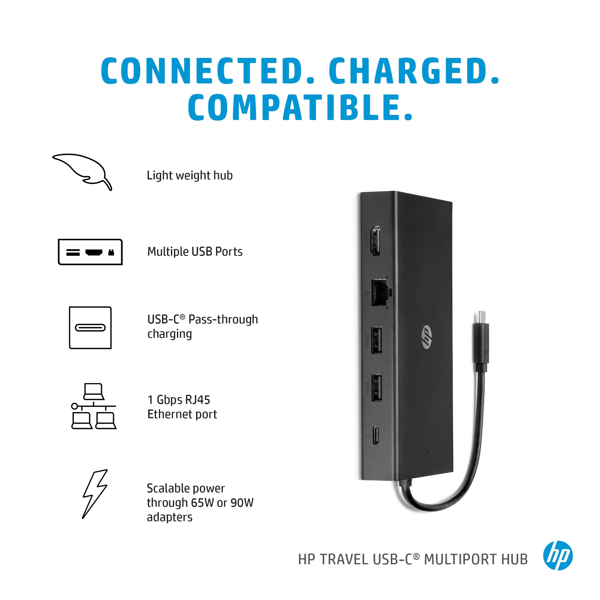 Ein schwarzer USB-Hub mit Anschlüssen und einem USB-C-Kabel. Es hat weißen Text und Symbole.