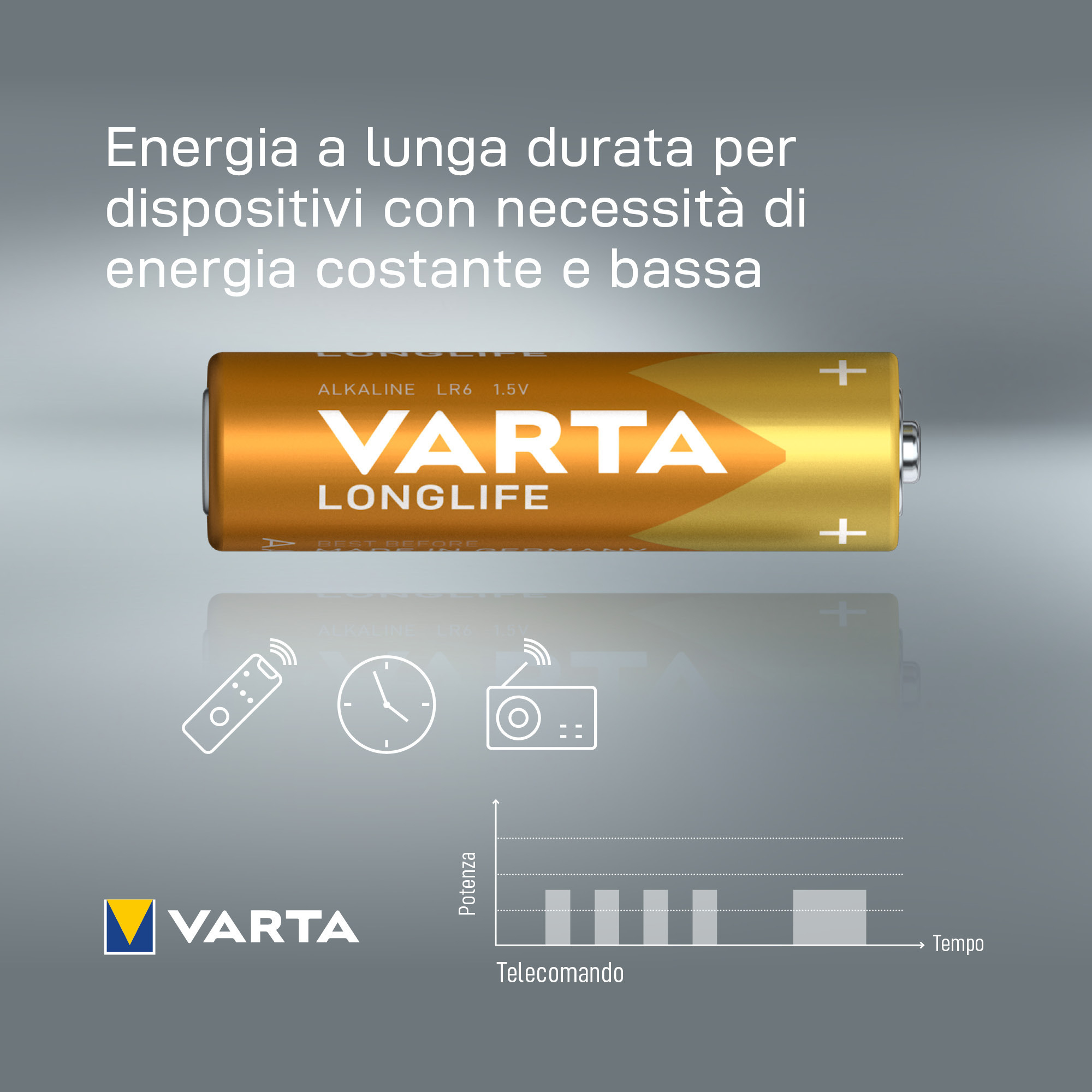Gold Varta battery with white text, icons, and a power graph on a dark gradient background.