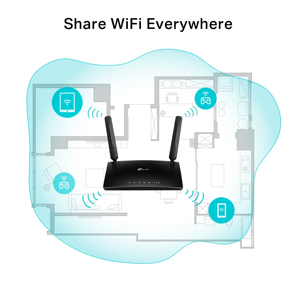 Router Wi-Fi z antenami na ilustracji układu domu, pokazujący zasięg sygnału.