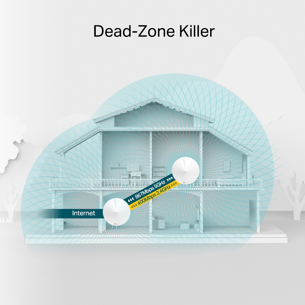 Una casa ilustrada con señales wifi que muestran la cobertura de internet.