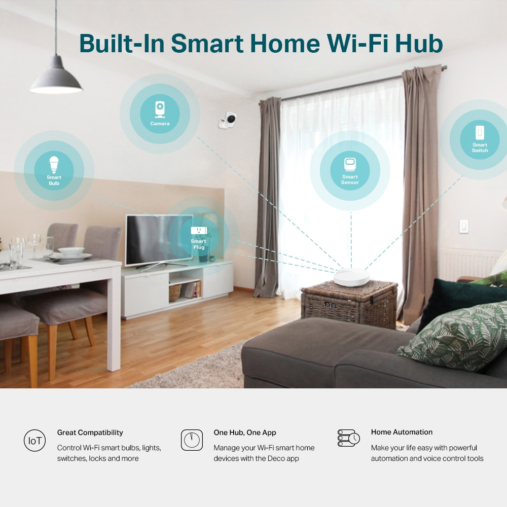 Salon z urządzeniami smart home, telewizorem i tekstem: wbudowany hub Wi-Fi smart home.