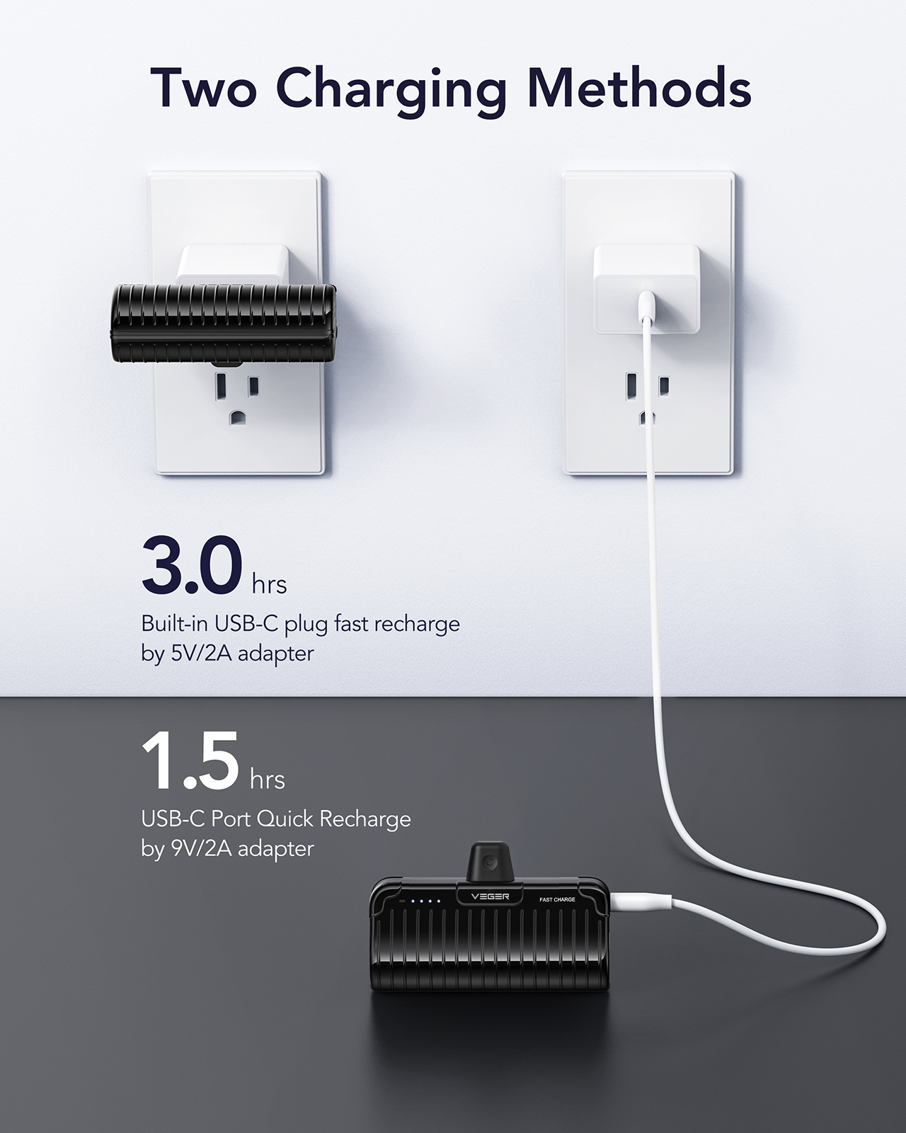 Diagramm mit zwei Lademethoden für ein Gerät. USB-C- und 5V/2A- oder 9V/2A-Adapter.