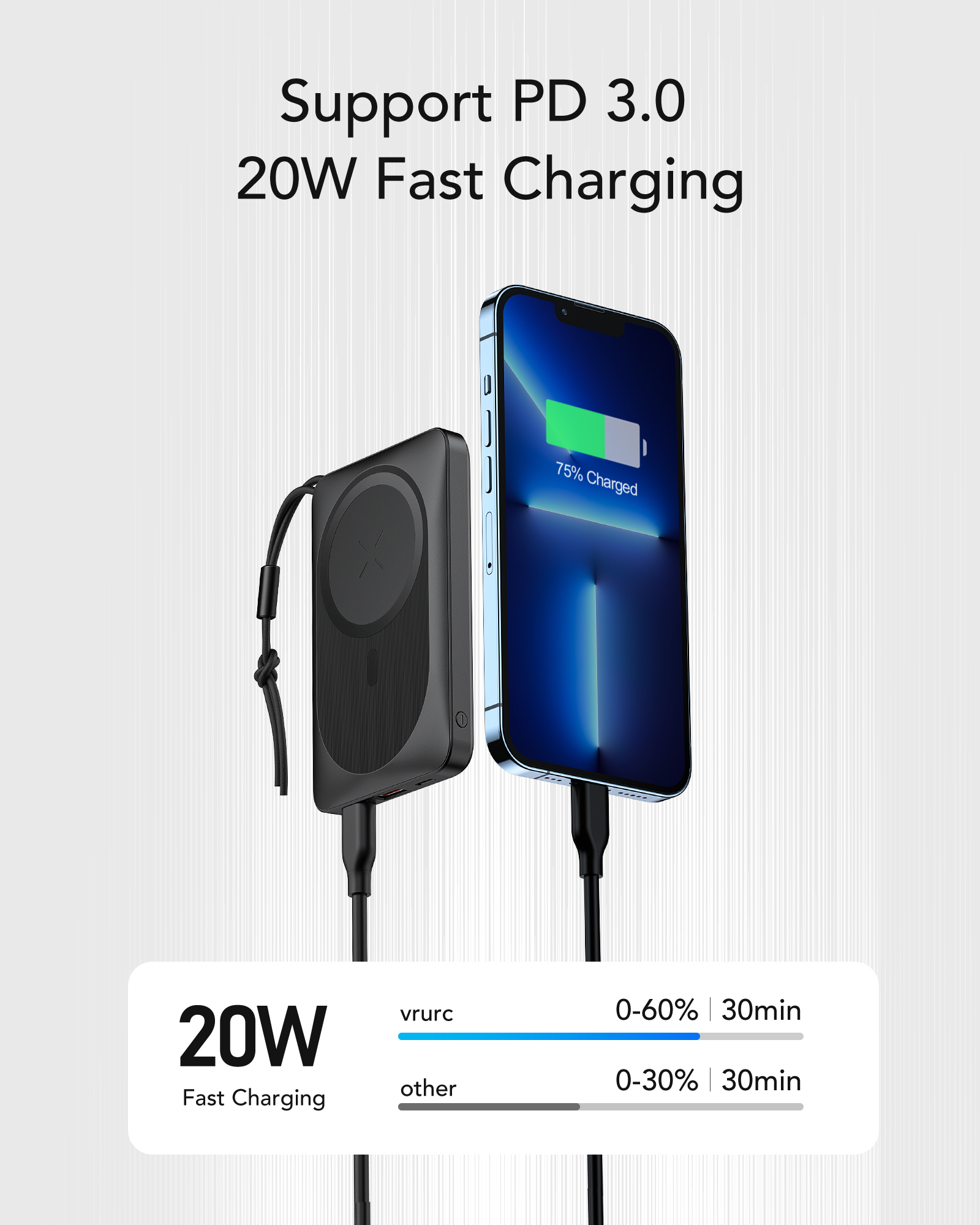 Telefon lädt mit einer schwarzen Powerbank, zeigt 75% Ladung und Details zur Ladegeschwindigkeit an.