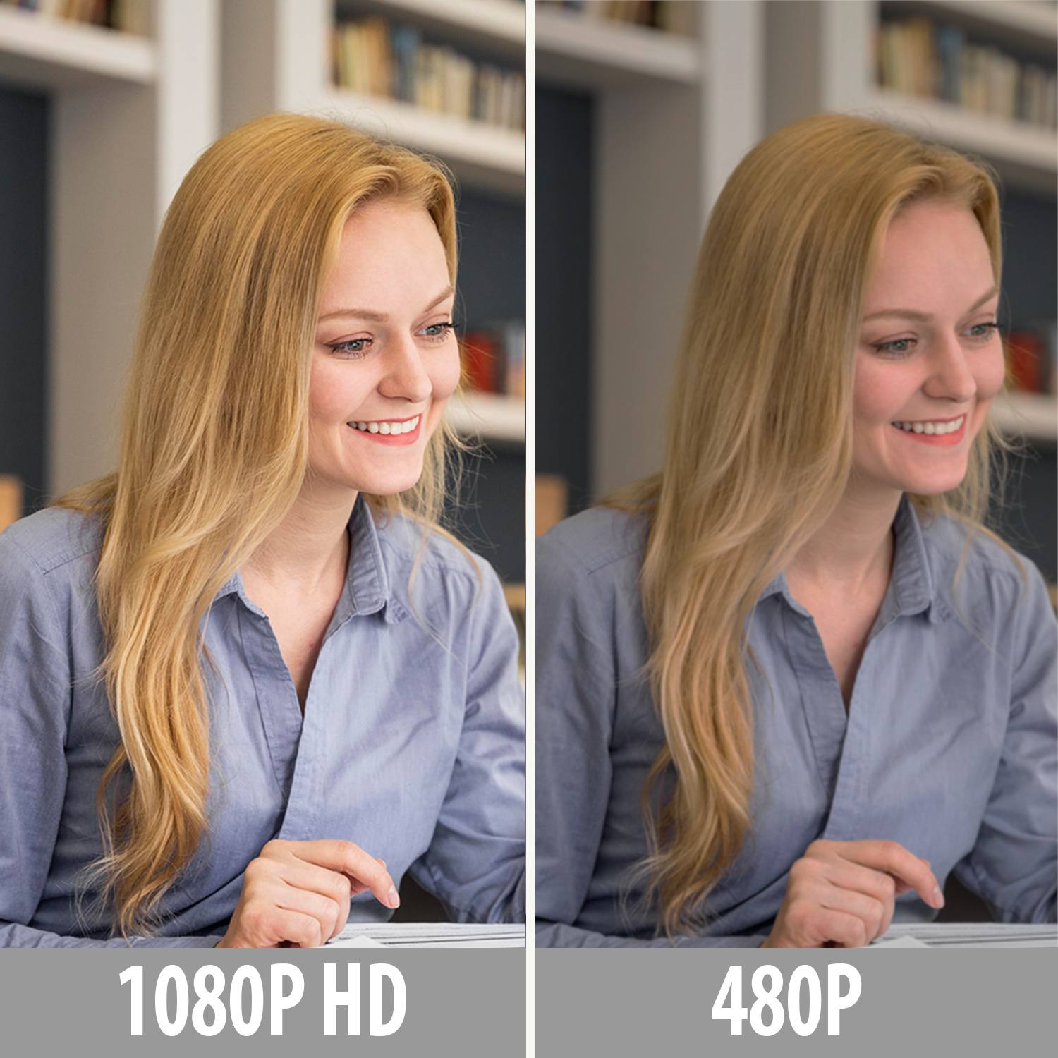 Deux images montrent le visage d'une femme. À gauche 1080p HD, à droite 480p. Avec des étiquettes.