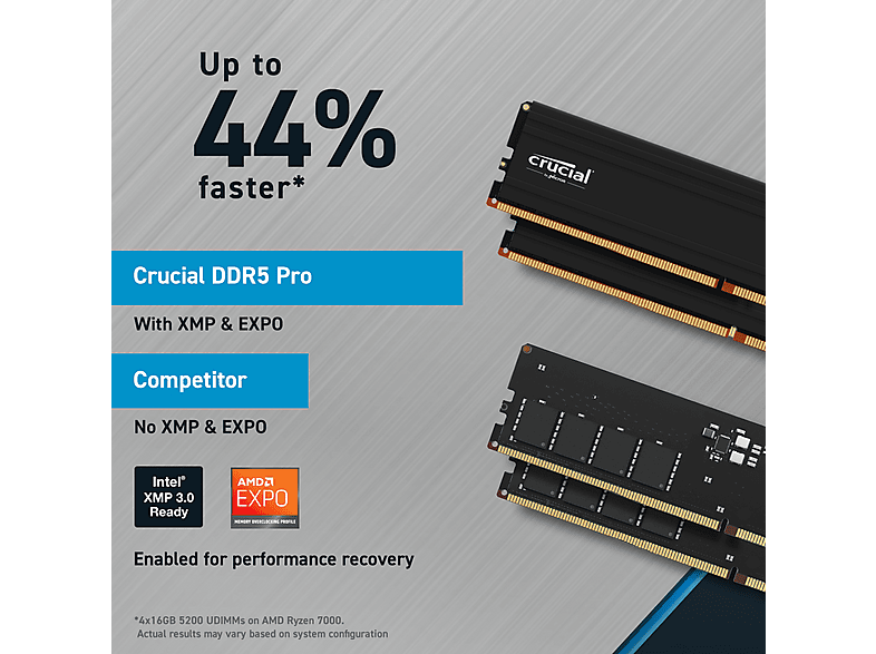 CRUCIAL Crucial Pro DDR5-5600 Kit 64GB 2x32GB UDIMM CL46 (16Gbit