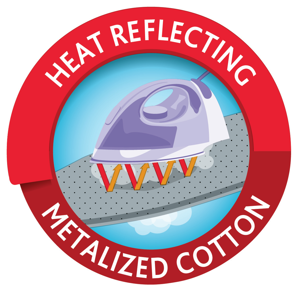 Żelazko na desce do prasowania. Obraz jest w czerwonym okręgu. Strzałki pokazują odbijanie ciepła.