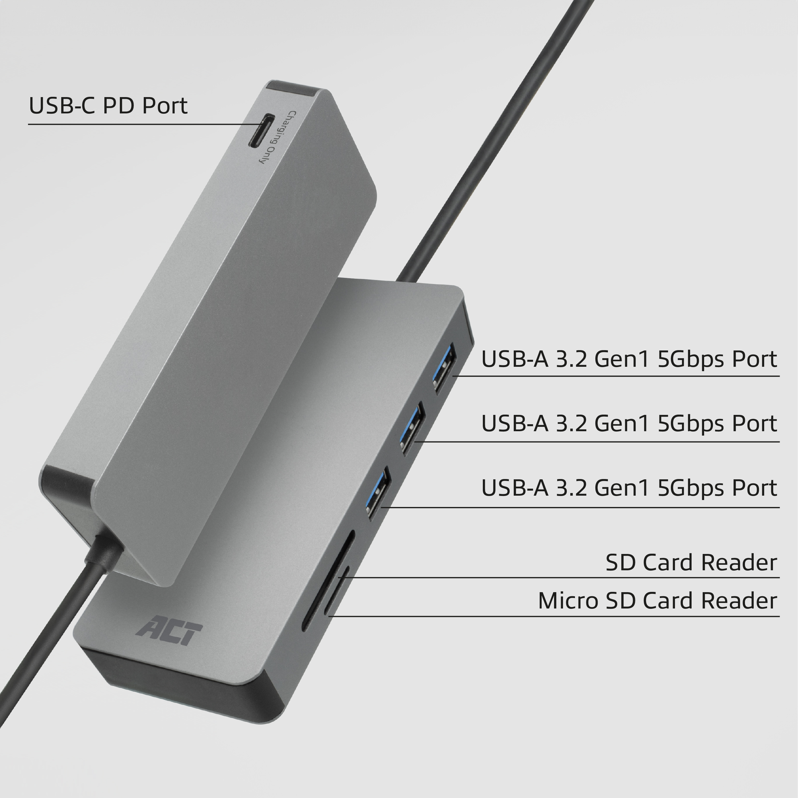 Ein silberner USB-Hub mit mehreren Anschlüssen: USB-C, USB-A und SD-Kartenleser. Beschriftet mit 'ACT'.