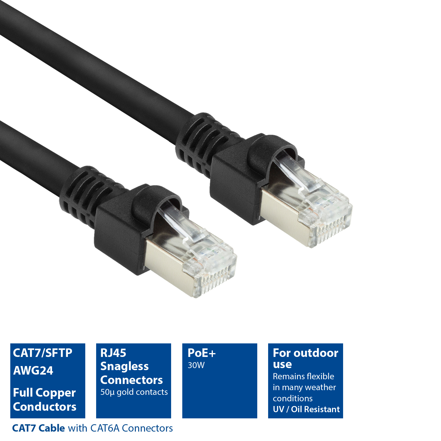 CAT7 Ethernet-kabel met CAT6A-connectoren. Zwarte kabel met zilveren connectoren. Close-up.