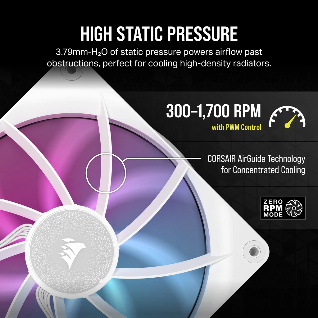 Nahaufnahme eines Computerlüfters. Text: Hoher statischer Druck, 300-1700 U/min, Zero RPM Mode. Weißer Rahmen, lila/blaue Blätter.