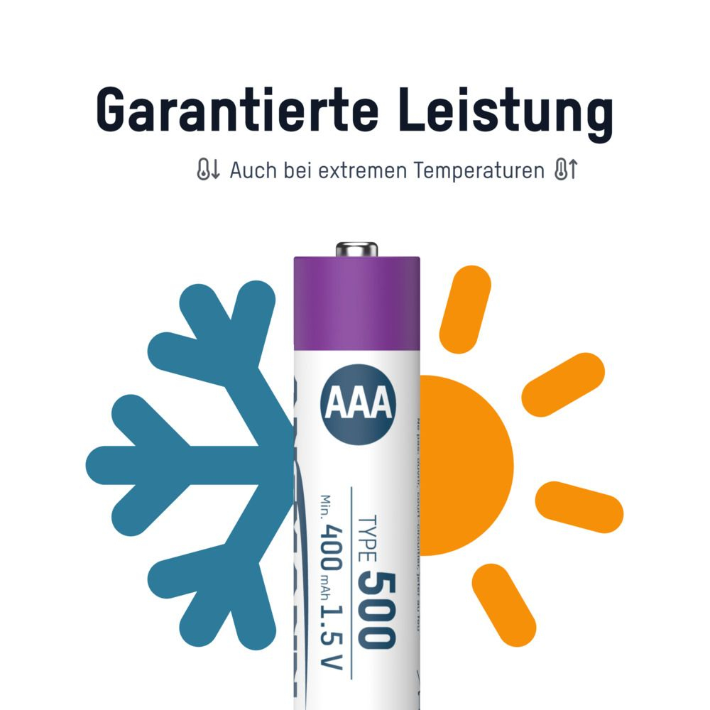 Bateria AAA z fioletową górą i rysunkiem płatka śniegu i słońca.