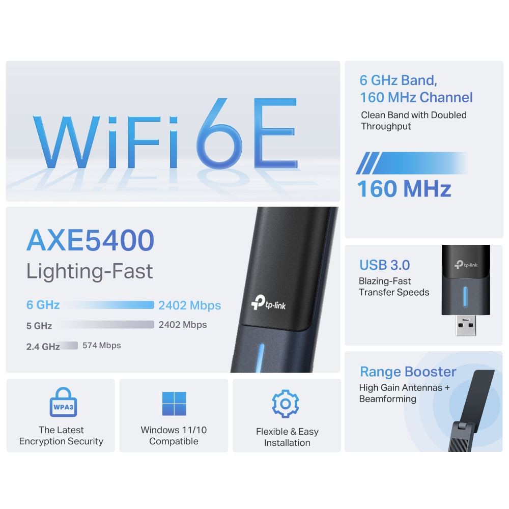 Ein schwarzer WiFi 6E USB-Adapter mit Produktinformationen. Der Hintergrund ist weiß mit blauen Akzenten.