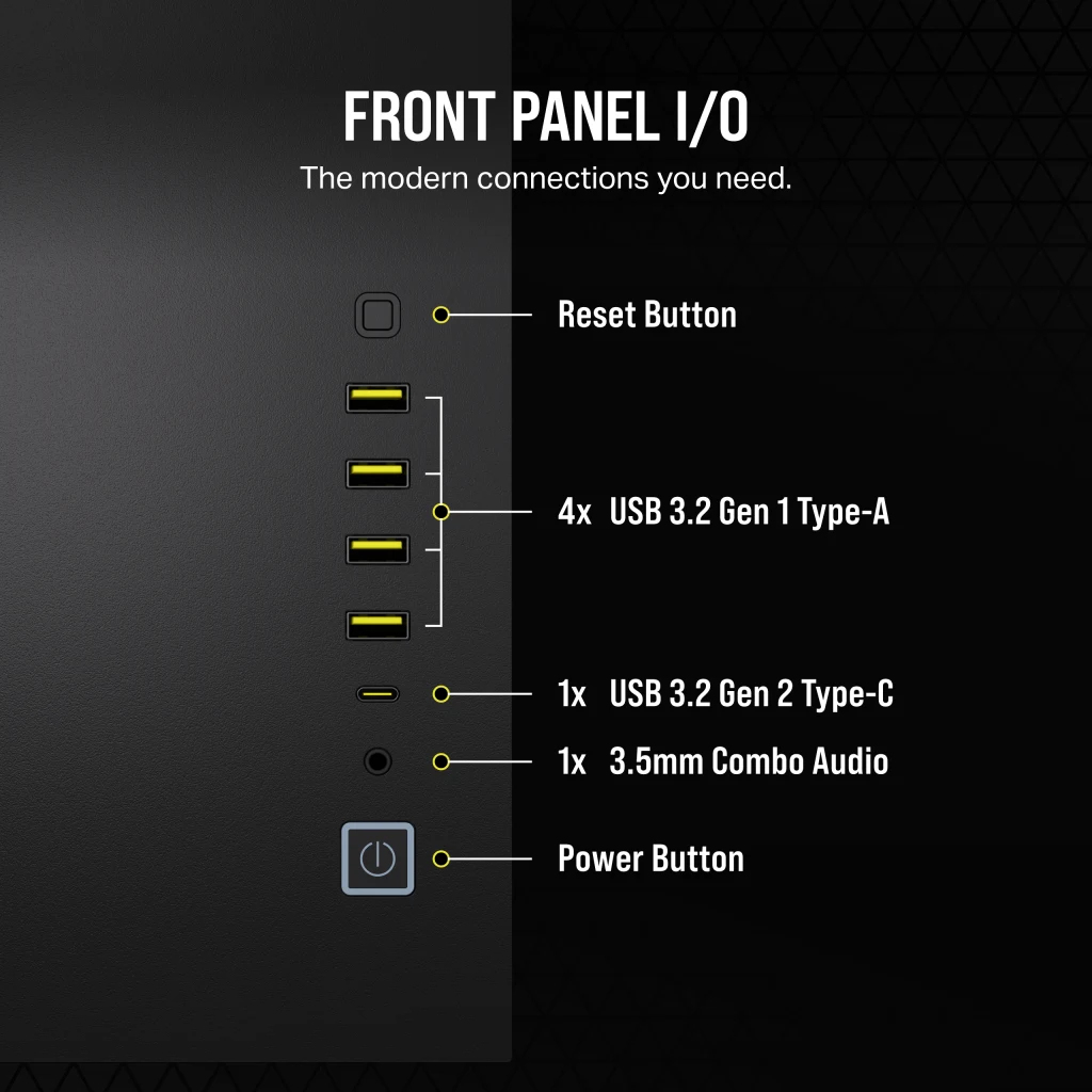 Primer plano del panel frontal negro de un PC. Destaca varios puertos y botones de encendido/reinicio.