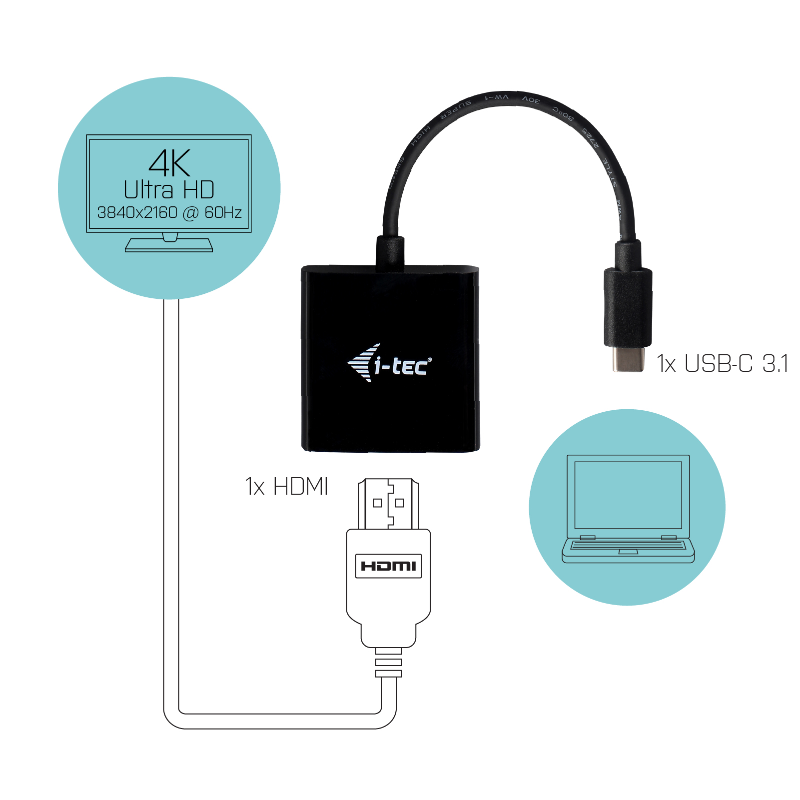 Diagramma che mostra un adattatore nero con connessioni HDMI e USB-C, accanto a icone di TV e laptop.