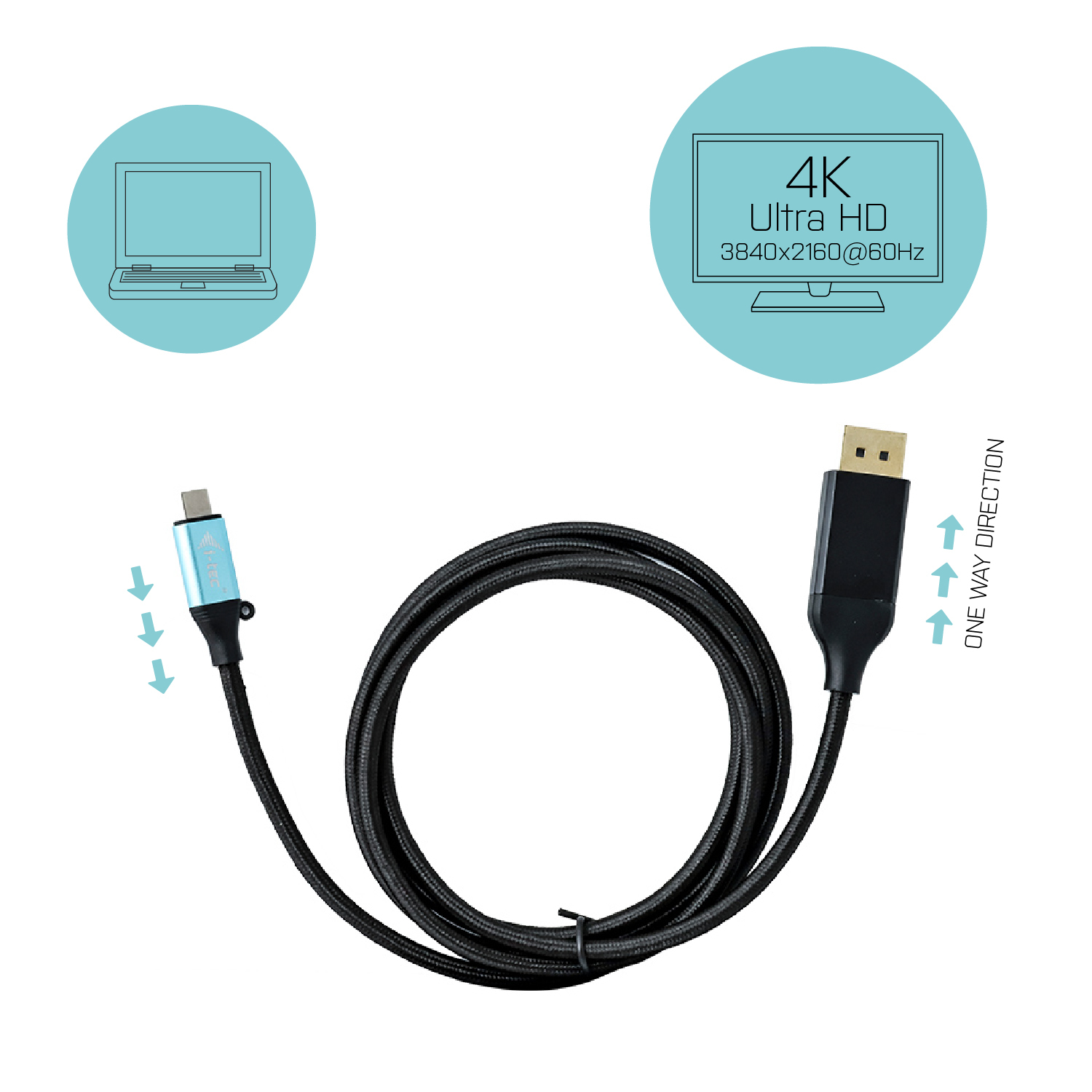 Diagramma di un cavo da USB-C a DisplayPort. Il cavo si collega a un laptop e a un monitor.